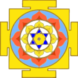 Brihaspati Yantra